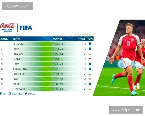 广州足球队以80分稳居挑战赛积分榜首位竞争愈发激烈